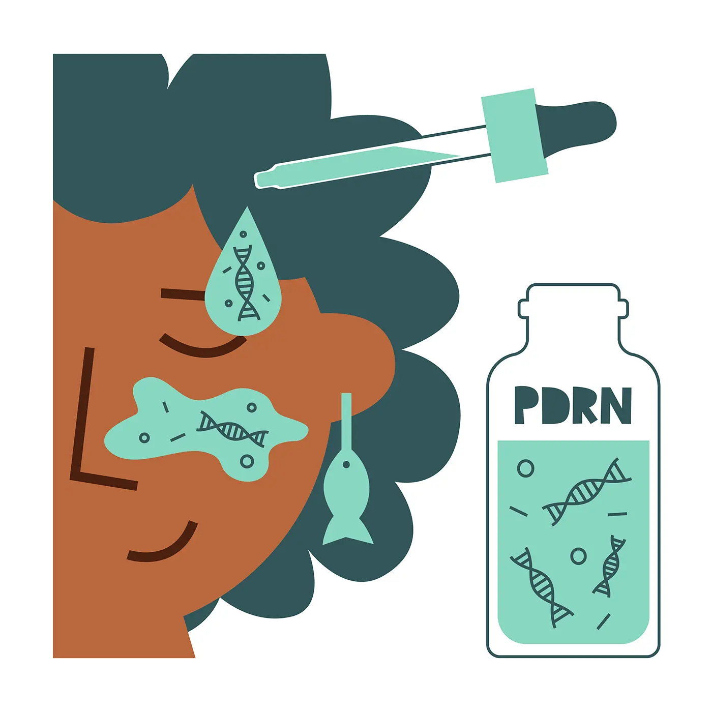PDRN